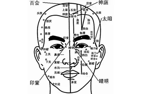 面相的变化与吉凶关系